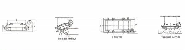 主要特点 主要特点
